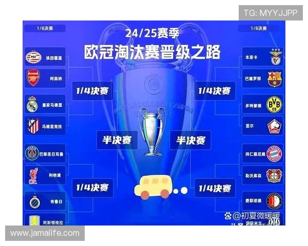 欧冠夺冠赔率更新 巴萨领跑 皇马利物浦紧随其后