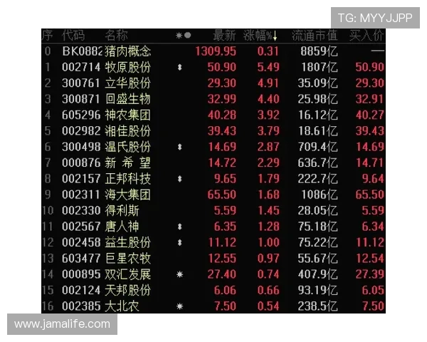 名记称文班第三赛季飞跃堪称现象级 减少三分出手是关键调整